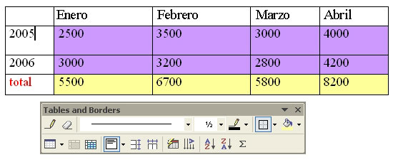 Lección 15 Tablas Insertar Tablas Swotster 1131